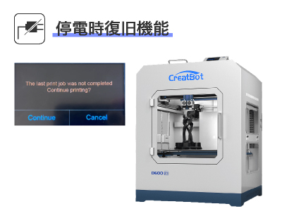 D600 Pro1_停電時復旧機能