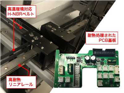 PEEK-300耐熱装備